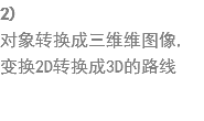 2) 对象转换?三维维?像,
?换2D转换??D?路? width=